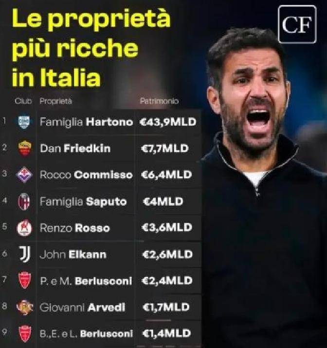 1.01亿欧!升班马克莫引援疯狂,投入超豪门,意甲格局或生变